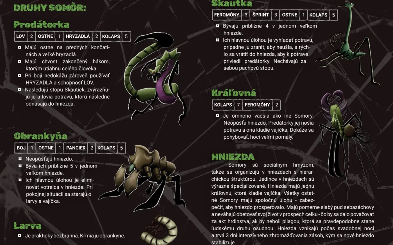 Hra Hybrid | Zaži šialené dobrodružstvá v bezpečí svojej fantázie