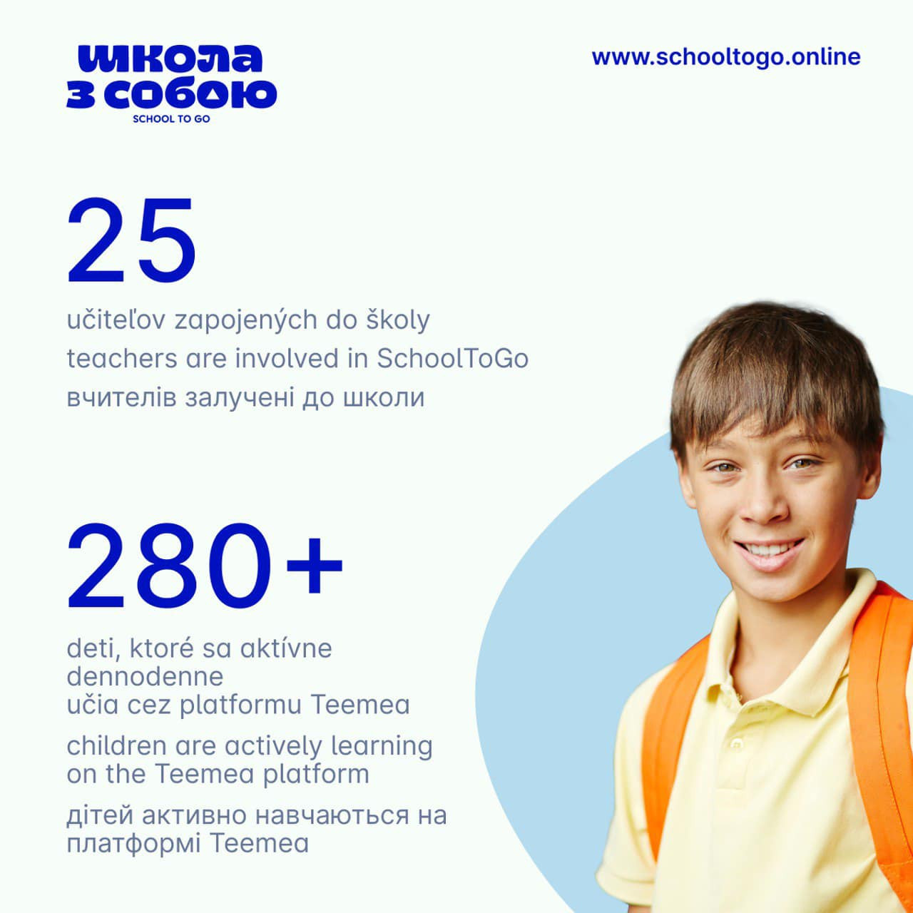 SchoolToGo - ukrajinská online škola v zahraničí