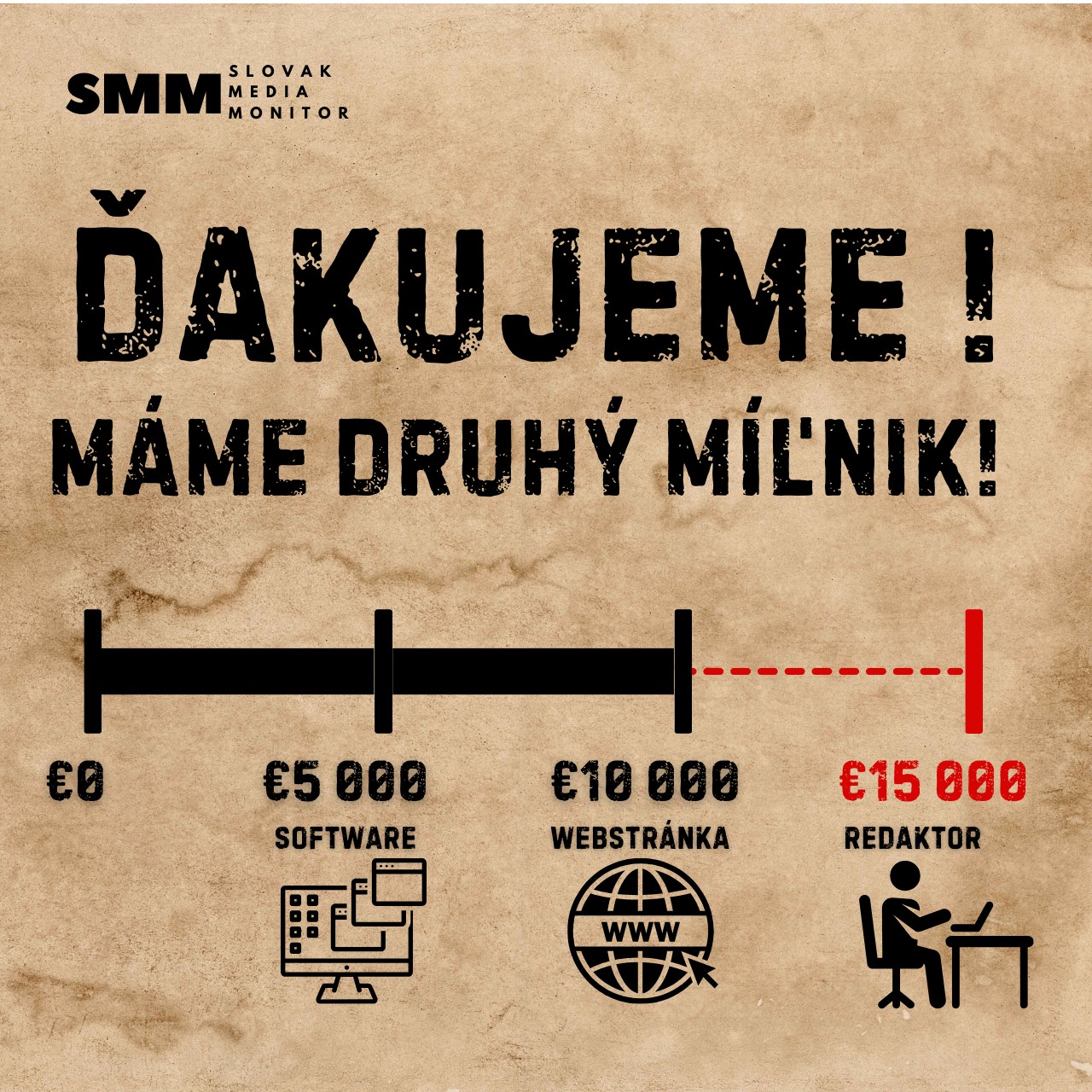 Pomôž spomaliť demontáž demokracie na Slovensku.