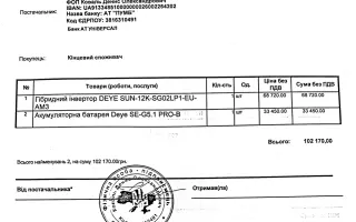 Pomohli ste 33. streleckému práporu