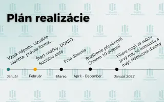 Piliere spoločnosti: Rozpútajme diskusiu na školách!