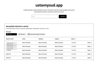 Podporte vznik nástroja na sledovanie káuz, zástupcov a sudcov na Ústavnom súde