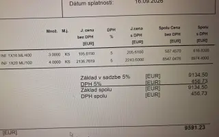 Pomohli ste Irine Dulebovej financovať onkologickú liečbu ELAHERE