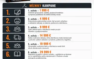 Kniha ,,Pravda o tom, ako funguje mesto Prešov"