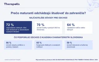 Pomôžte (dátami) riešiť odliv mozgov!