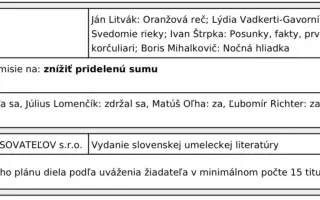 Modrý Peter | Podporte vydanie básnických kníh Ivana Štrpku a Lýdie Vadkerti Gavorníkovej