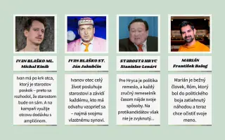 Podporte bakalársky film "Blaško a syn"