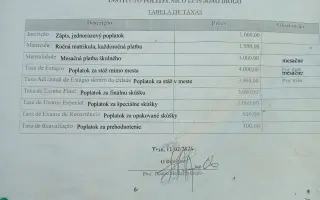 Pomôžme Márii pokračovať v štúdiu | Let's help Maria Noa with Her Education