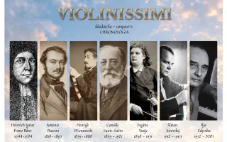 Benefičný koncert Violinissimi – keď hudba stavia vnútornú silu