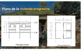 Nový začiatok. Strecha nad hlavou pre rodiny v Hondurase iba za 3700€.