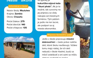 Pešo z Košíc do Bratislavy: Nasýtťe spolu so mnou celú školu v Afrike Pešo z Košíc do Bratislavy: Nasýtťe spolu so mnou celú školu v Afrike