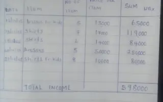 Spolu ušijeme lepšiu budúcnosť pre ženy v Ugande