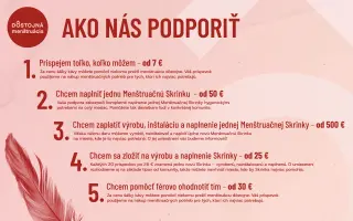 Dôstojná menštruácia | Pokračujte s nami v boji proti menštruačnej chudobe