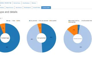 💙 OCHRÁŇ MA – Zachráňme hlas detí, ktoré sa samé ozvať nemôžu