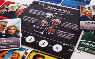 Democratix | Staň sa súčasťou demokracie – v hre o kampani, voľbách a vládnutí Democratix | Staň sa súčasťou demokracie – v hre o kampani, voľbách a vládnutí