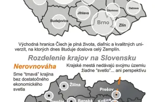 Prispejte k vydaniu knihy "Ako zachrániť Zemplín a s ním celé Slovensko"