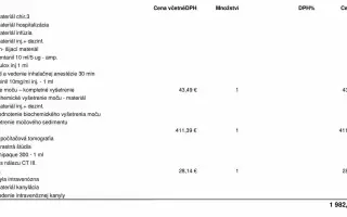 Pomôžme Porthosovi – bojovníkovi so štyrmi labkami