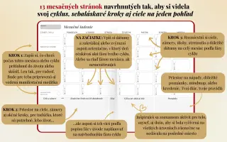 Viac energie, menej stresu – podpor vznik Cyklického diára "Kód: Bohyňa"