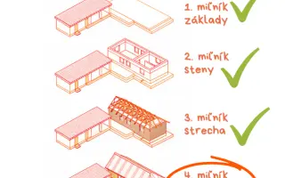 Pomohli ste vybudovať školskú kuchyňu pre deti v Ugande