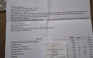 Pomohli ste Belke na ceste k liečbe a novému domovu