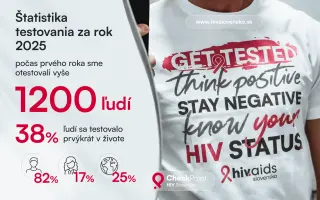 Prevencia nemá byť luxus. Udržme bezplatné a anonymné testovanie pre každého.
