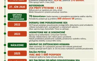 Postavme sa za dolinu. Aj pred súdom.