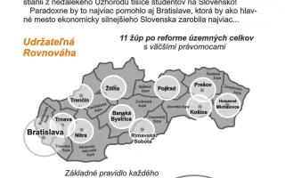 Prispejte k vydaniu knihy "Ako zachrániť Zemplín a s ním celé Slovensko"