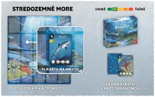 BIODIO – objav krásu prírodného sveta v tematickej kartovej hre