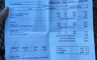 Pomôžte Zuzane zabezpečiť pomoc pre chorú mačku