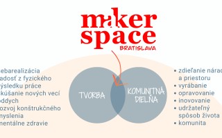 Prvý MakerSpace v Bratislave: založme spolu komunitnú dielňu v Novej Cvernovke