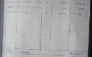 Spolu ušijeme lepšiu budúcnosť pre ženy v Ugande