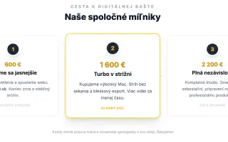Posuňme Katolik na 100% spolu vyššie!