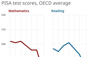 Naučme deti skutočne čítať - podporte vydanie Jednoduchého slabikára