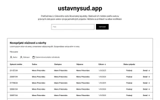 Podporte vznik nástroja na sledovanie káuz, zástupcov a sudcov na Ústavnom súde