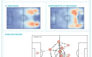 Dátový pressing: SLOVANlytics | prinesme dáta o futbale k fanúšikom