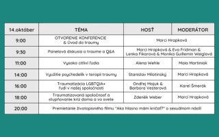 Podpor a môžeš sa zúčastniť druhého ročníka Trauma konferencie ONLINE.