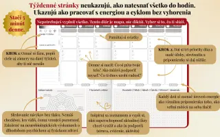 Viac energie, menej stresu – podpor vznik Cyklického diára "Kód: Bohyňa"