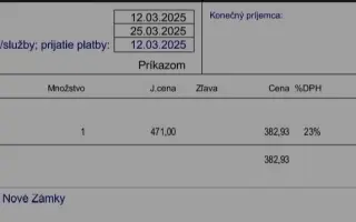 Pomôžte zaplatiť nevyhnutnú operáciu pre Čitu