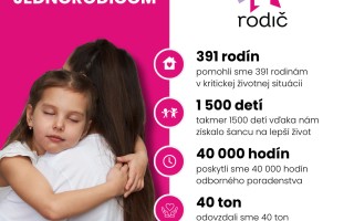 JEDEN RODIČ | Pomôžte nám zastaviť hlad v jednorodičovských rodinách