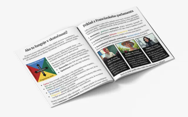 Podpor hravé vzdelávanie o demokracii